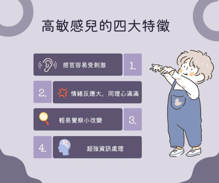 高敏感兒的內在天賦,從高敏感測試了解4大高敏兒特徵