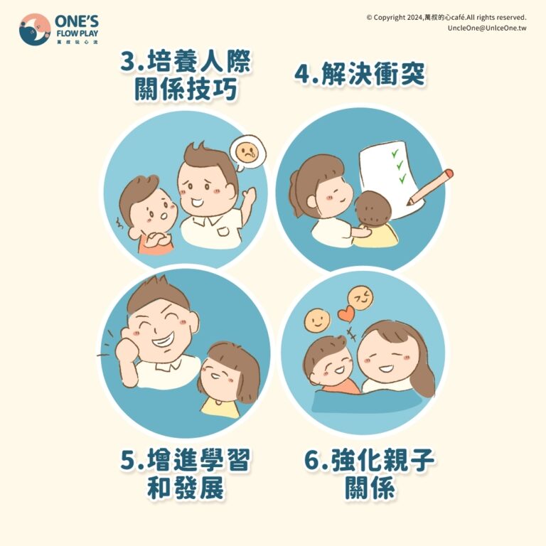 同理心五層次你在哪層?同理心訓練5步驟,沒有同理心的人也能學會!