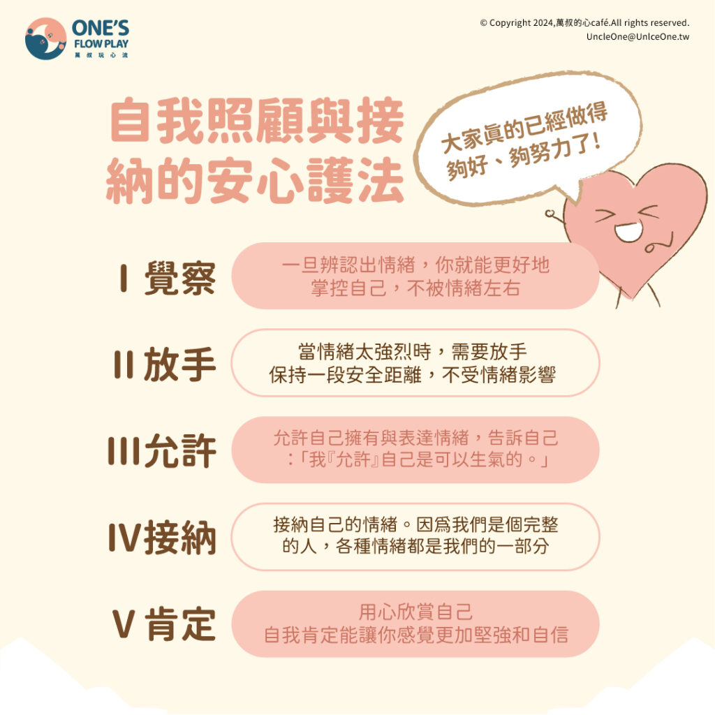 冰山理論例子「育兒崩潰但我不是壞媽媽！」從冰山理論學習自我照顧